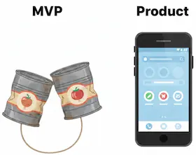 An image of an MVP compared to a Product